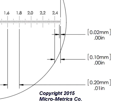 new enhanced metric reticle